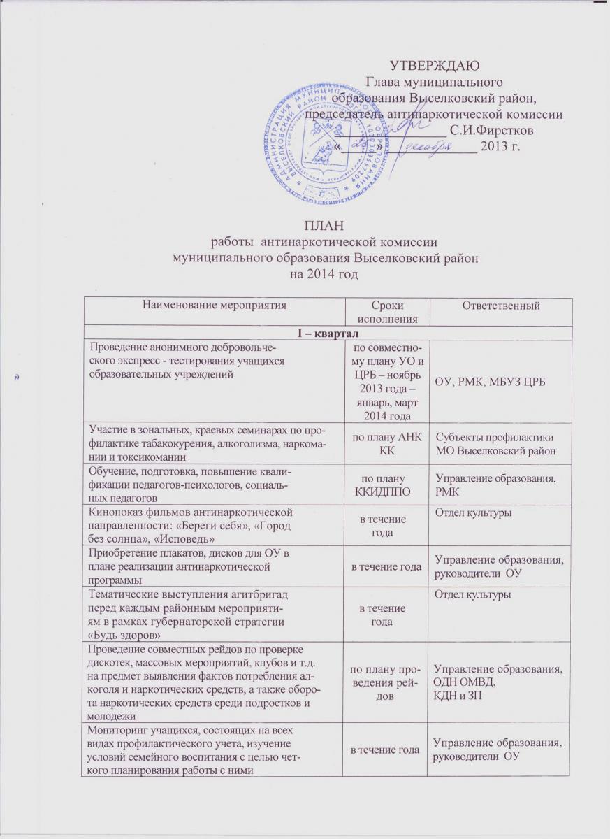 План мероприятий антинаркотический