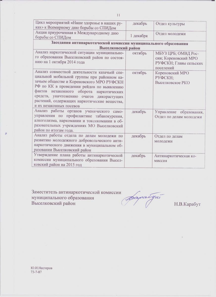 План работы антинаркотической работы